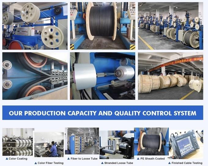 Verified China supplier - guangzhou fiber cablepuls co ltd