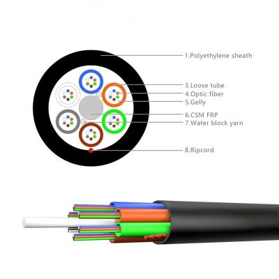 China GCYFY Air Blown Micro Cable Stranded Loose Tube 48 Cores 72 Cores 96 Cores for sale