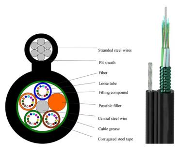 China Aerial Figure 8 Fiber Optic Cable Manufacturing Outdoor Optical Fiber Figure 8 Cable 12 Core Fiber Optic Cable GYTC8S for sale