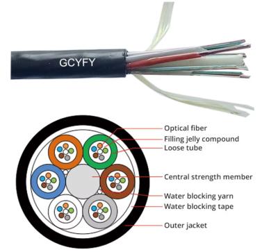 Cina Fabbrica di microcavi soffiati dall'aria JET 12 24 48 72 96 144 288F GCYFTY/ GCYFY Core secco Cavo a fibra ottica soffiato dall'aria in vendita