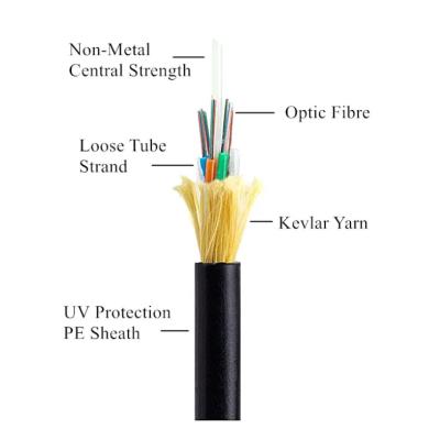 Chine Cable à fibre optique ADSS 12 24 48 96 Noyau 80m 100m 120m Étendue Cable à fibre optique ADSS FIBRA ADSS 12 HILOS à vendre