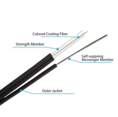 China GJYXFCH Self-Support 1 Core Outdoor FTTH Flat Drop Fiber Optic Cable LSZH Single Mode 2 Core 4 Core for sale