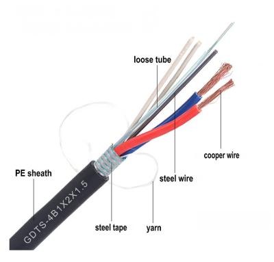 China Single-Mode Optical Fiber Composite Cable Optical Fiber 8-Core 4-Core  2-Core With 1-4 Square Power Supply Integrated Cable Optical Composite Cable for sale