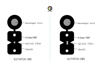 China FTTH-druppelkabel GJYXCH-zelfondersteunend staaldraadtype glasvezelkabel enkelmodusdruppelkabel binnen- en buitenruimte 1 kern 2 kernen 4 kernen Te koop