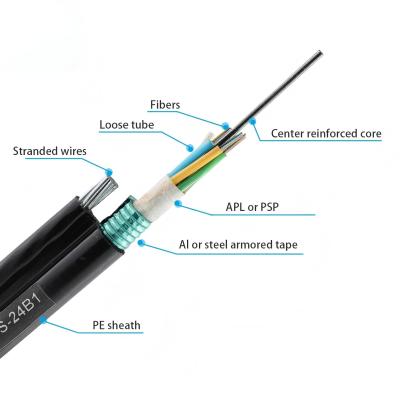 China Aerial Figure 8 Fiber Optic Cable Self-support Fiber Optic Cable GYTC8S for sale