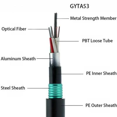 China Direct Buried Cable  GYTA53 G652d 4 6 8 12 48 96 144 24core Single Mode Optical Fiber Optic Cable Price Per Meter for sale