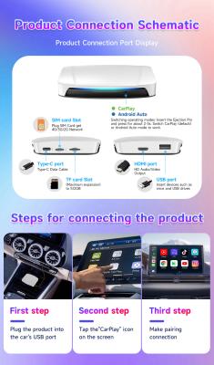 China Wired Carplay And Android Auto To T-Box UHD Wireless Ai Box Youtube Netflix SM6225 Multimedia Box for sale