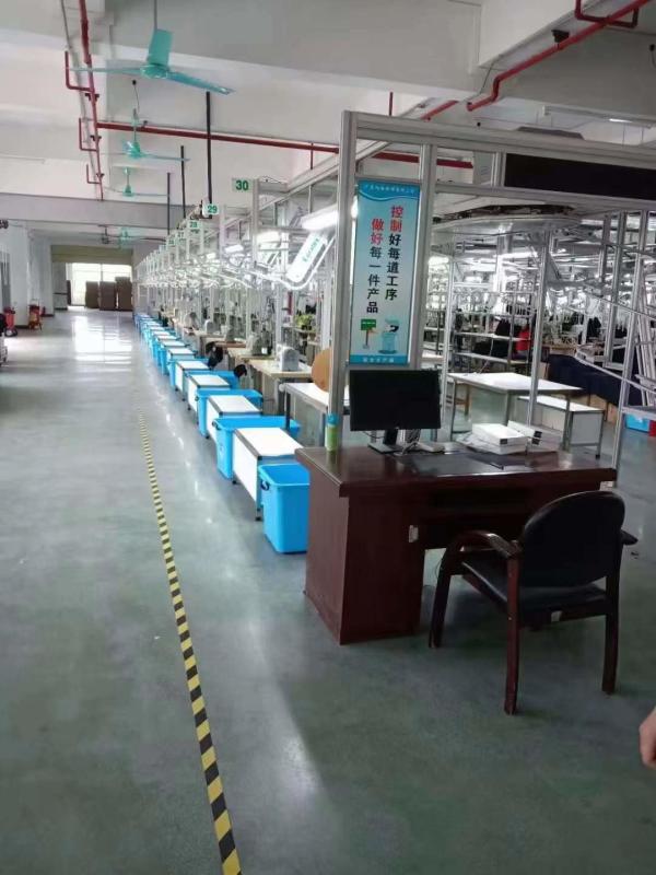 Verified China supplier - Guangzhou Oding Clothing Co., Ltd.