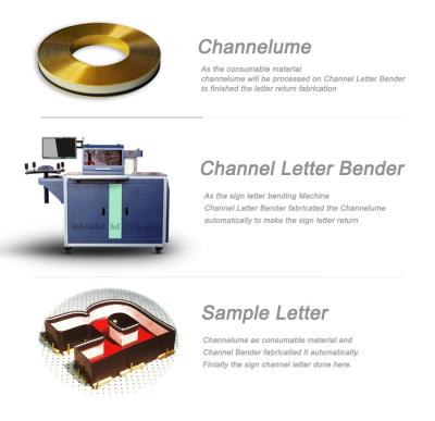 China Sign letter making full color channelume coil material for Led neon channel letter for sale