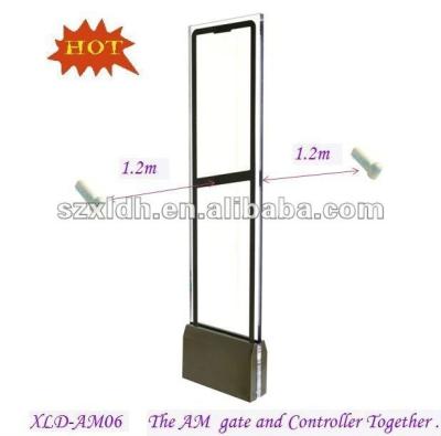 Cina Clothing Store Acrylic Anti Theft EAS AM Systems Security Alalrm Doors in vendita