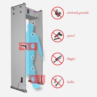 Cina Portable Security Check Walk Through Metal Detector , Cheap Price Walk Through Metal Detector Gate / Arcade Security Gate in vendita