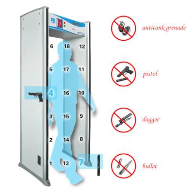 China 18 Zones Arched Walk Through Metal Detector Gate XLD-E1 XLD-E1 à venda