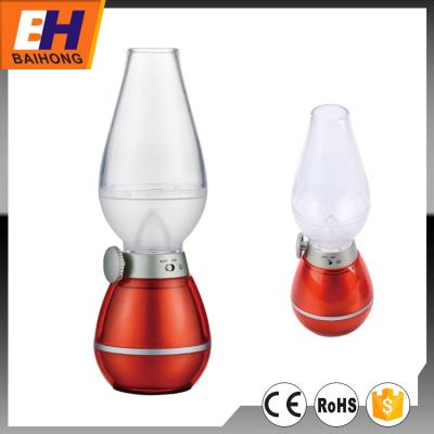 China Retro Blowing Control Camping Lamp Rechargeable Indoor Camping Lantern for sale