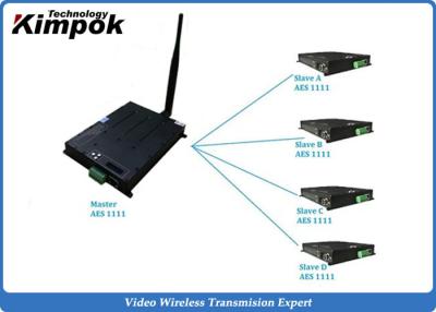 Cina Comunicazione bilaterale del ricetrasmettitore di Ethernet del video + dell'audio + di dati della maglia del IP di TDD COFDM in vendita