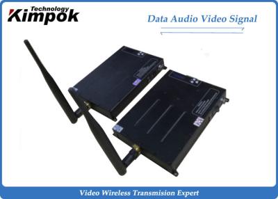 China Time Division Duplexing Wireless COFDM IP Mesh Multiplexing UAV TDD Transceiver for sale