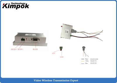 China 400-470MHz Reliabe drahtlose Daten-Modem FSK-Modulations-Datenverbindung zu verkaufen