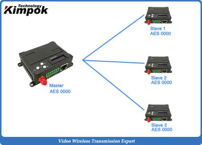 中国 RJ45無線ネットワークのビデオ トランシーバーTDD COFDM IPの送信機および受信機1ワット 販売のため