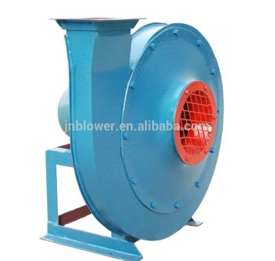 China Blower Stainless Steel Industrial Medium Pressure Ventilation Blower for sale