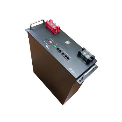 China Fully Programmable Solar Battery Solar Energy Storage Systems Controller Solar Energy Battery Installation for sale