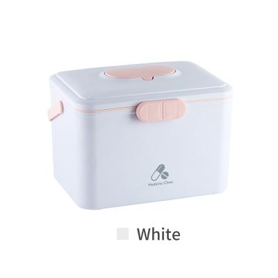 China Hot Selling Kit Medicine Storage Box Plastic Home First Aid Travel Easy Carry Universal Multilayer Storage Box Large With Lid for sale