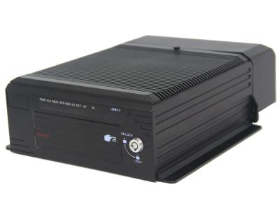 China 8-CH 1080P 3G Mobiele DVR 1080P Mobiele DVR, de Leverancier van busoplossingen Te koop