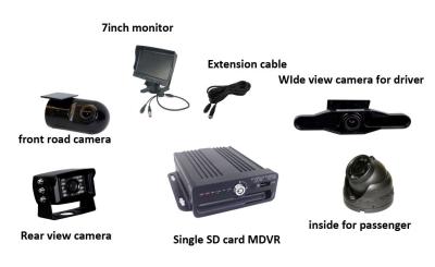 중국 4 CH 단 하나 256GB SD GPS 이동할 수 있는 DVR, 지원 3G 또는 4G와 와이파이 안테나, iOs 인조 인간을 통해 리모트 살아있는 전망 및 PC 판매용