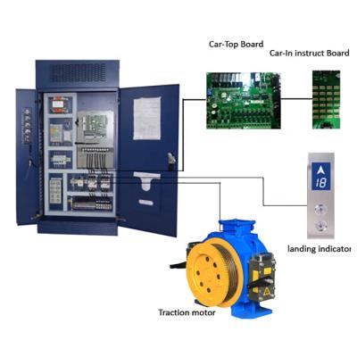 China Lingz Passenger Elevator Elevator Parts and Motor 320KG-2000KG for sale