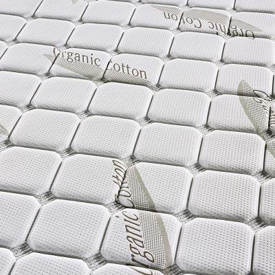 China European 3d pocket spring foam mattress SLEEPWELL euro luxury double bed sponge mattress in a box packing china for sale