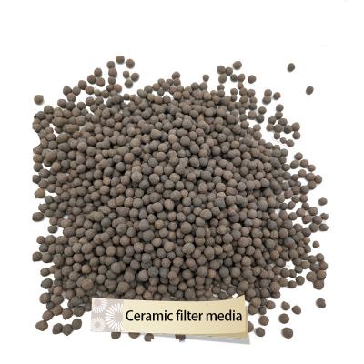 China Other Ceramic Filter Media BAF Biological Aeration Filter Filler Water Treatment Tap Water Sewage Filter Material for sale