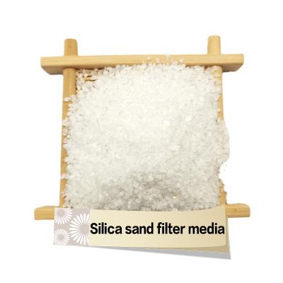 China Other Silica Sand Filter Media Quartz Sand Filter Material Water Treatment High Silica Quartz Sand Sandblasting Casting Material for sale