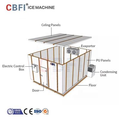 China Container Cold Room For Meat With Freon System for sale