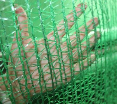 China green house sunshade netting/plastic shading nets for sale