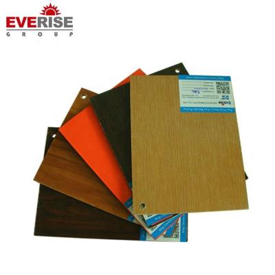 China Melamine Furniture Moisture Proof Accessories 1220*2440mm 8mm MDF Board for sale