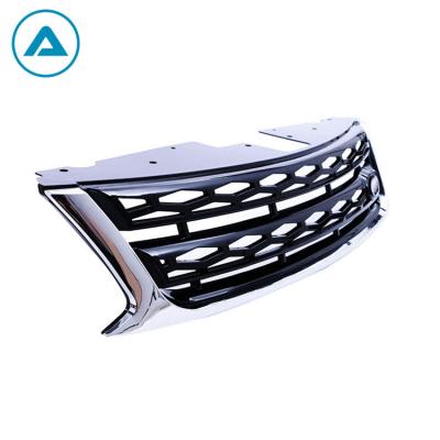 China Low Production Volume Custom ABS Plastic Prototype Parts CNC Car Bumper Prototyping With RIM Techniques for sale