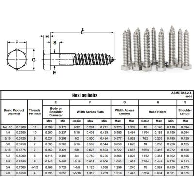 China 1/2 3/8 Stainless Steel Alloy Steel Galvanized Lag Bolt with BSW Standard and Plain Finish for sale