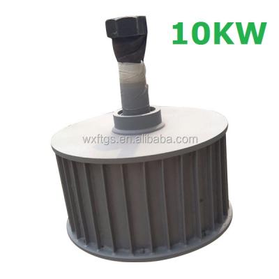 China 3kw low speed permanent magnet synchronous generator factory for sale