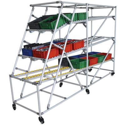 China Flexible Aluminum Warehouse Storage Rack Shelves / Flow Racks Other for sale