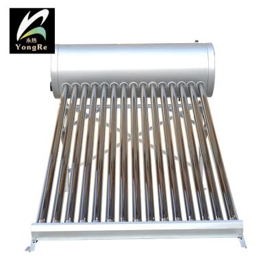 China Popular Spain Romania Stainless Steel Washing Solar Water Heater for sale