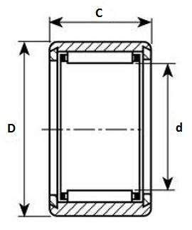 Cina L'OEM 1.6-23g dei cuscinetti a rulli 18*24*12mm dell'ago della tazza disegnato HK1812 accetta in vendita