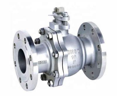 China 316 Stainless Steel High Pressure Three Way Ball Valve DN9-DN900 for sale