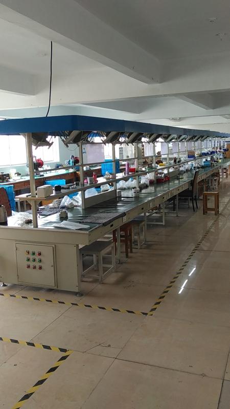 Verified China supplier - WENZHOU SANTUO ELECTRICAL CO.,LTD.