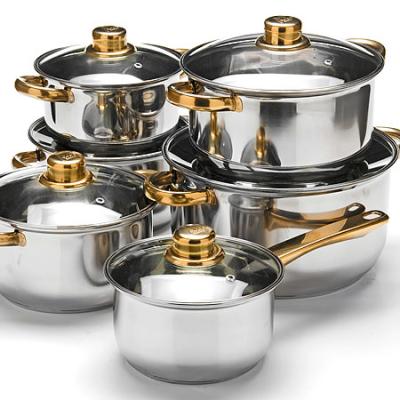 China 2021 Cheap Kitchen Stainless Steel Set Stick Cookware Heavy Cookware Stocked Cheapest Cookware-Big No's Camping Set for sale