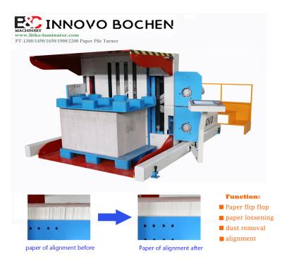 China Automatische papierstapel afstemming Turner en stapelmachine stof verwijderen Te koop