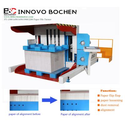 China Advanced Pile Turner Machine With Dust Removing And Air Aligning For Printing And Packaging Improvement for sale