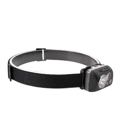 China Wholesale china ipx8 waterproof camping headlamp with sensor for sale