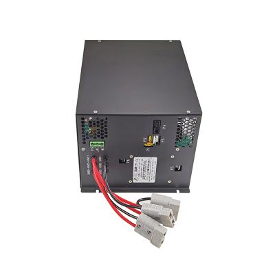 China Made in China IPL1000-1-v4 Top Quality Portable Switching Power Supplies for sale