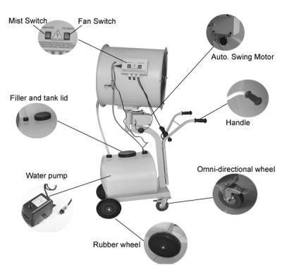 China Metal Hanging Centrifugal Sprayer Water Mist System for sale