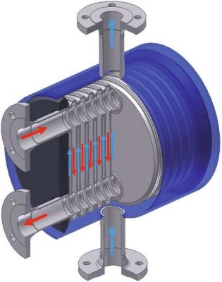 China Customised Design Vessel Shell Plate Heat Exchanger Safe And Reliable Low Heat Loss for sale