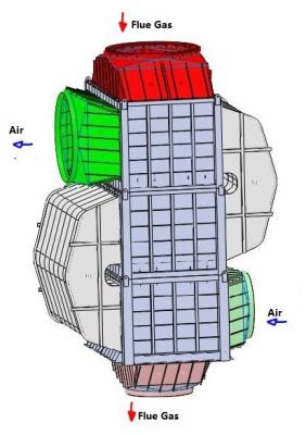 China Corrugated S S  Plate Air Preheater For Refineries / Petrochemical Industries for sale