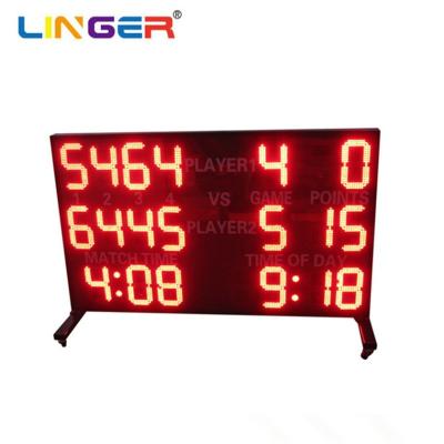 China Super Brightness Led Tennis Scoreboard 470mhz Wireless for sale